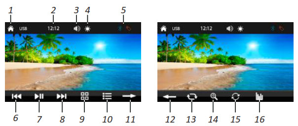 SOUND STREAM VM-700HB 2 DIN MP3MP4 USB Player - Photo Playback