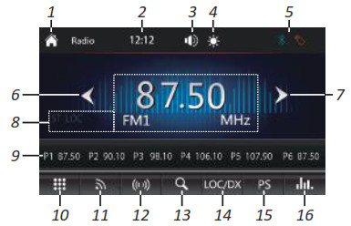 SOUND STREAM VM-700HB 2 DIN MP3MP4 USB Player - Radio Operations