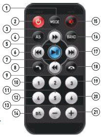 SOUND STREAM VM-700HB 2 DIN MP3MP4 USB Player - Remote Contral