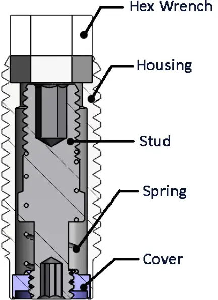 ELIJAH Invert-A-Bolt Metric Fastener 04
