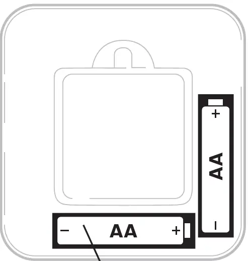 Honeywell-T6-Pro-Programmable-Thermostat-FIG-4