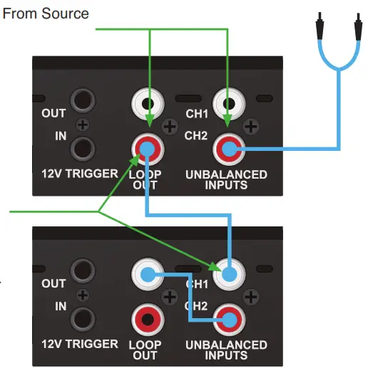 OSD AUDIO XPA1000, XPA600 Commercial Digital Amplifier - Fig5
