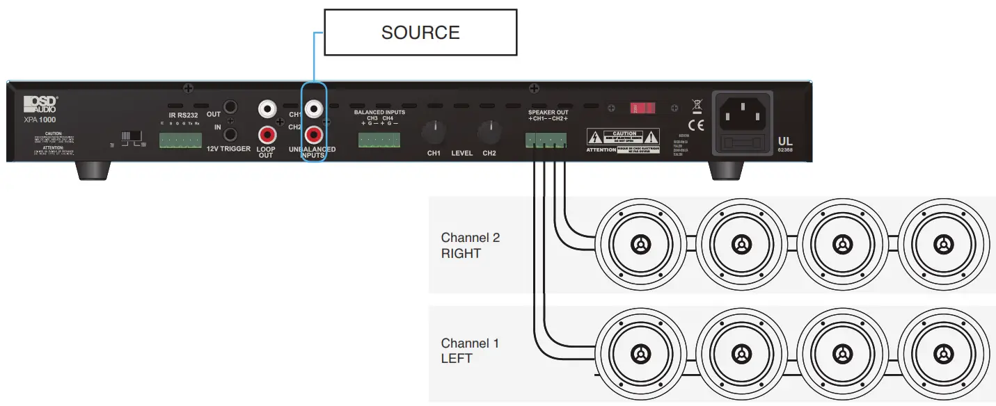 OSD AUDIO XPA1000, XPA600 Commercial Digital Amplifier - Fig6