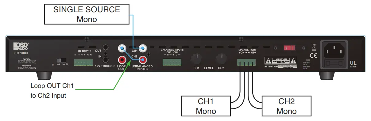 OSD AUDIO XPA1000, XPA600 Commercial Digital Amplifier - Fig8