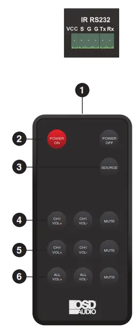 OSD AUDIO XPA1000, XPA600 Commercial Digital Amplifier - Fig9