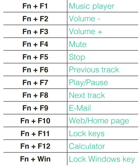 LASER KB-MBK701-BK RGB Gaming Keyboard User Manual - KEYBOARD SHORTCUTS