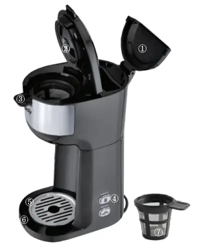 Sboly-Single-Serve-Coffee-Brewer-fig-1