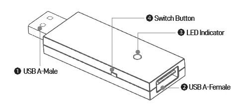 MAYFLASH-Magic-X-USB-Wireless-Adapter-fig-2