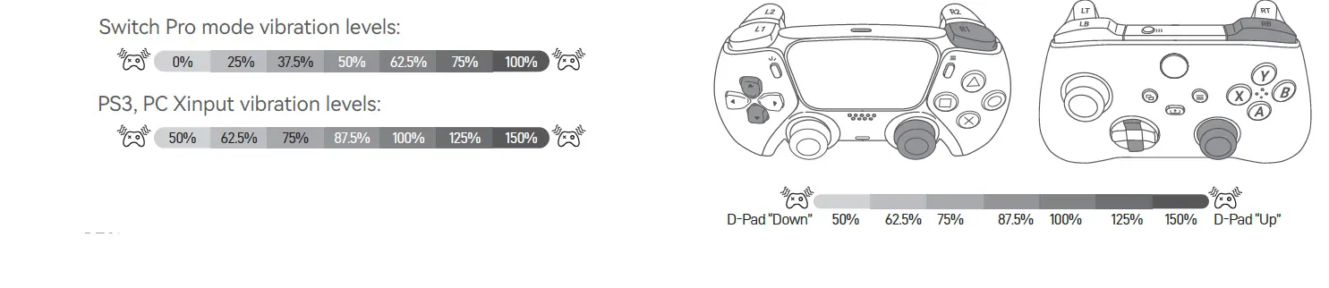 MAYFLASH-Magic-X-USB-Wireless-Adapter-fig-7