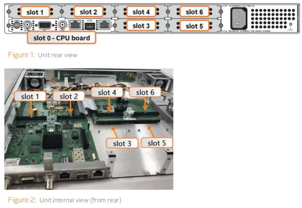 orolia SecureSync 2400 Time & Frequency Reference Solution Installation Guide - Figure 1,2