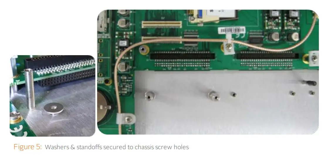 orolia SecureSync 2400 Time & Frequency Reference Solution Installation Guide - Figure 5