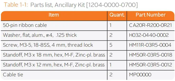 orolia SecureSync 2400 Time & Frequency Reference Solution Installation Guide - Table 1-1