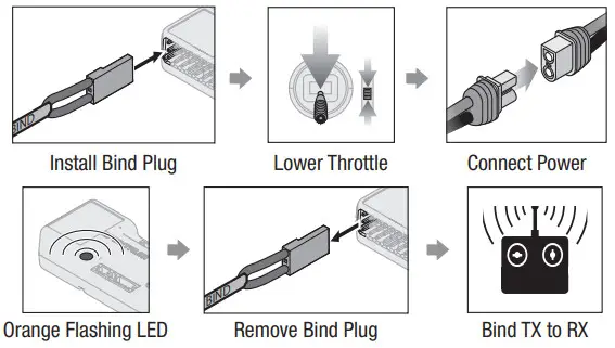 HORIZON Viper 90mm EDF -Using The Bind Button2