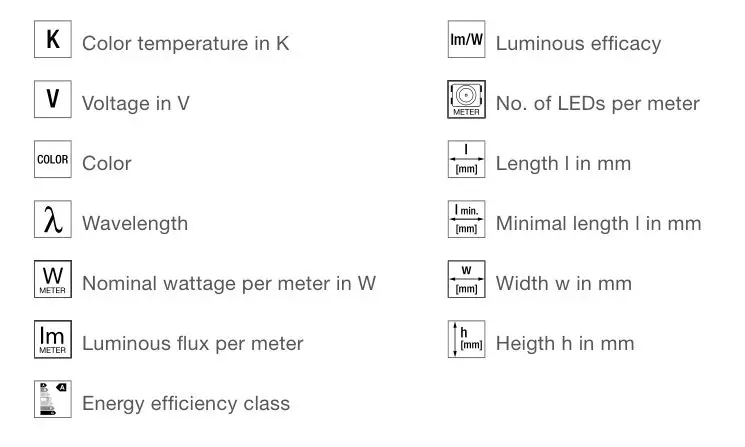 OSRAM LINEARlight Flex Diffuse LED Strip - Symbols