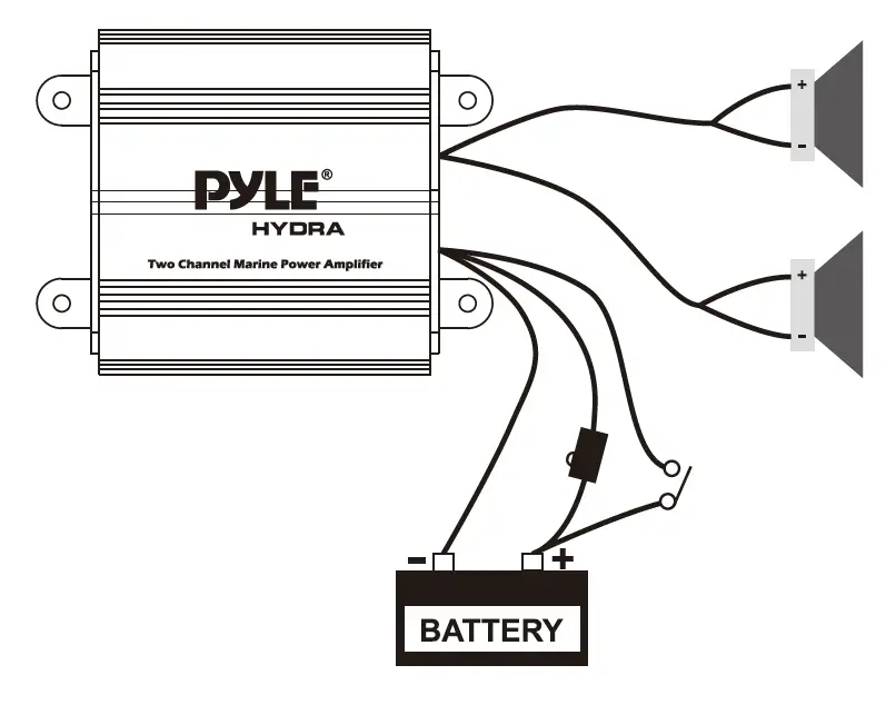 Pyle Auto 2-Channel Marine Amplifier (1)