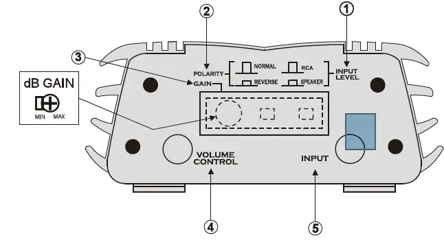 Pyle Auto 2-Channel Marine Amplifier (2)