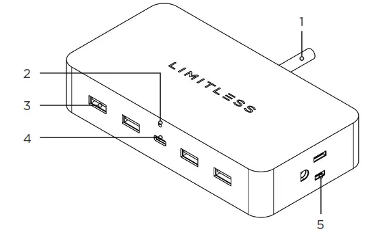 LIMITLESS E236069 PowerPro 7 Device Charger - Cable,