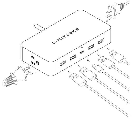 LIMITLESS E236069 PowerPro 7 Device Charger - USB