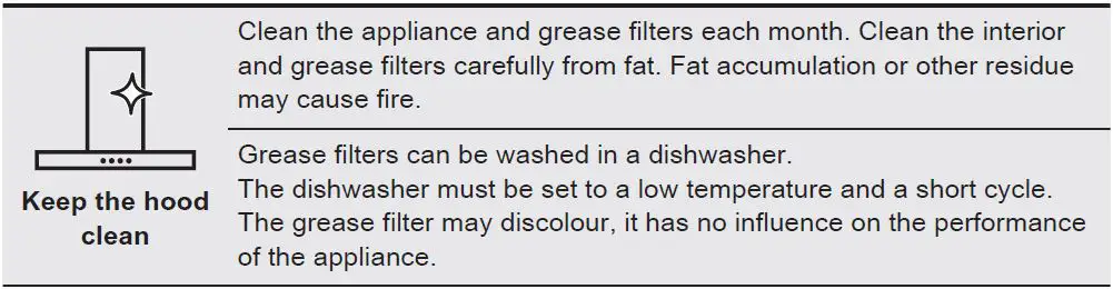 AEG-DTB-Series-Cooker-Hood-fig-10