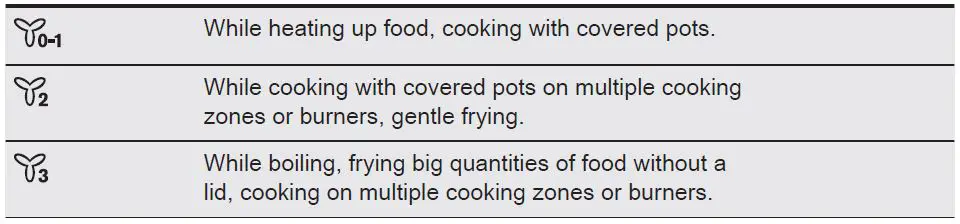 AEG-DTB-Series-Cooker-Hood-fig-6