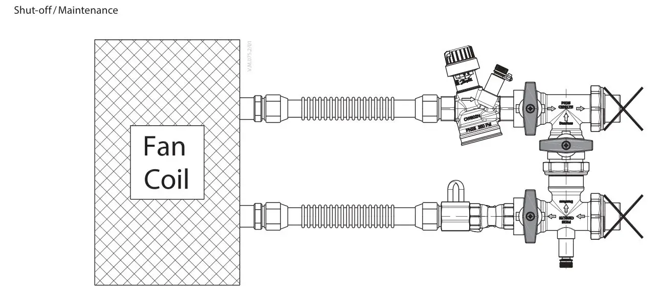 Danfoss AB-QM 4.0 Flexo Pressure Independent balancing and Control Valve - Shut-off Maintenance