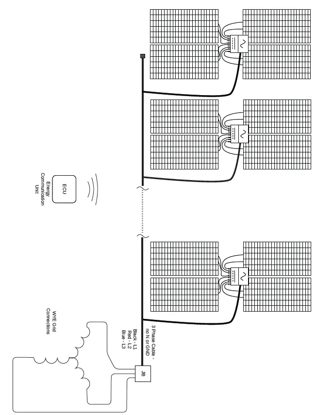 YOTTA-ENERGY-DPI-208-Grid-Support-Utility-Interactive-Microinverter-13
