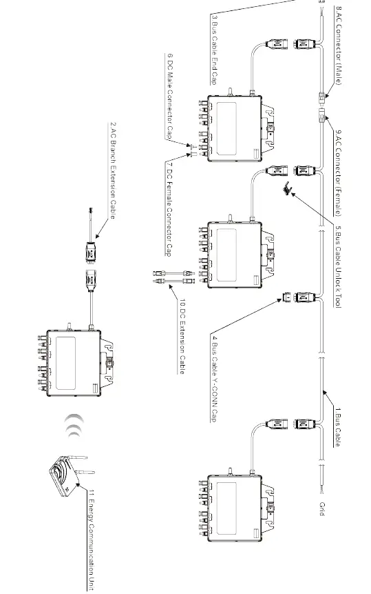 YOTTA-ENERGY-DPI-208-Grid-Support-Utility-Interactive-Microinverter-14