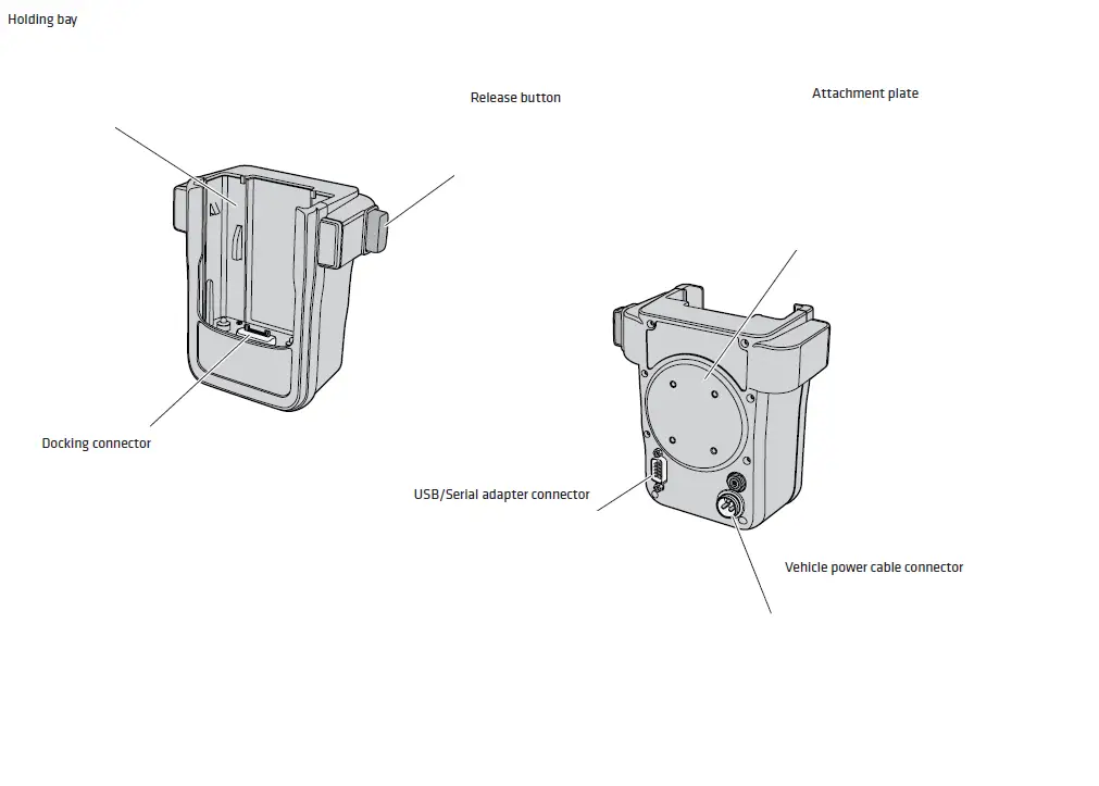 Intermec-CN3-Vehicle-Dock-User-Guide-FIG-1