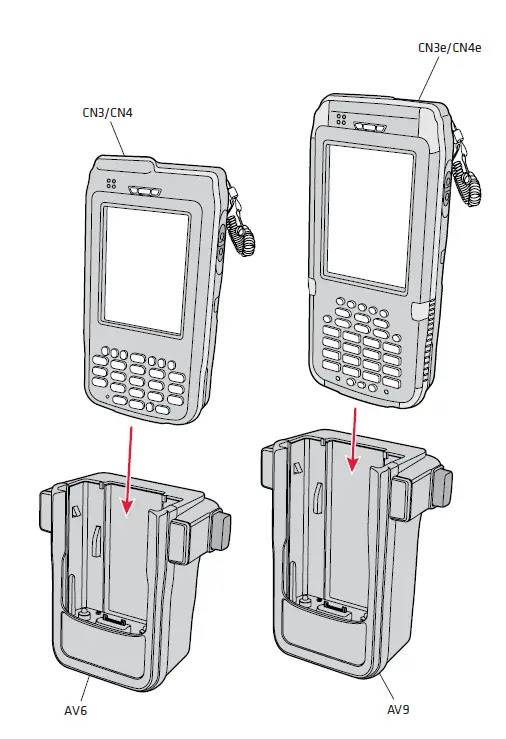 Intermec-CN3-Vehicle-Dock-User-Guide-FIG-2