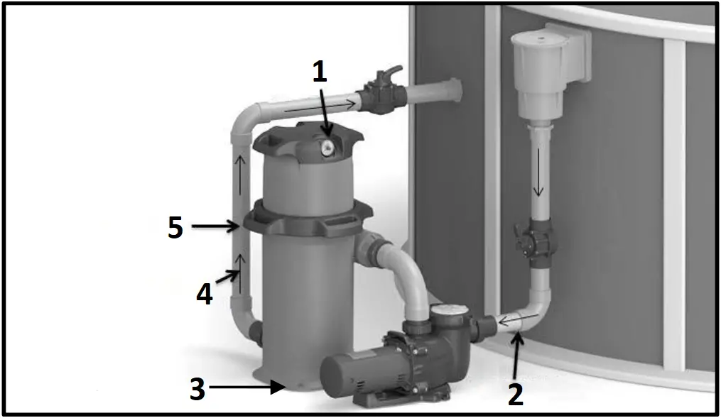 HAYWARD C100S - Fig. 1