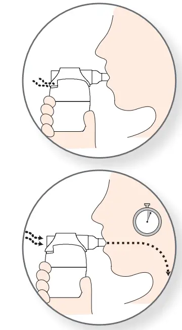 monaghan AEROBIKA Oscillating Positive Expiratory Pressure - Fig 2