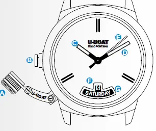 U-BOAT-CLASSICO-8891-40mm-Vintage-Watch-1