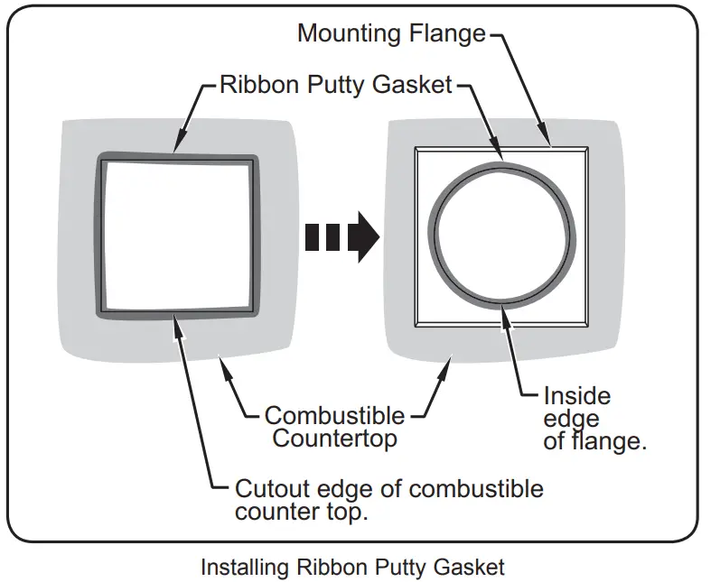 Hatco HWB Series Built-In Heated Wells fig 18