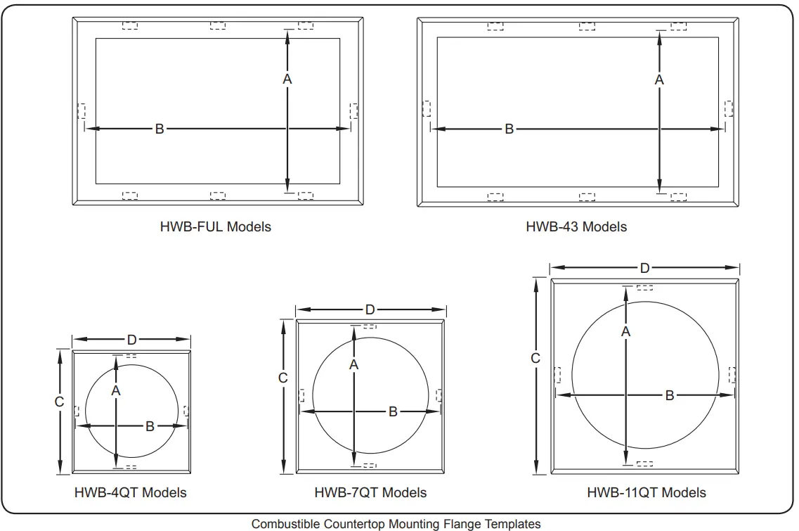 Hatco HWB Series Built-In Heated Wells fig 20