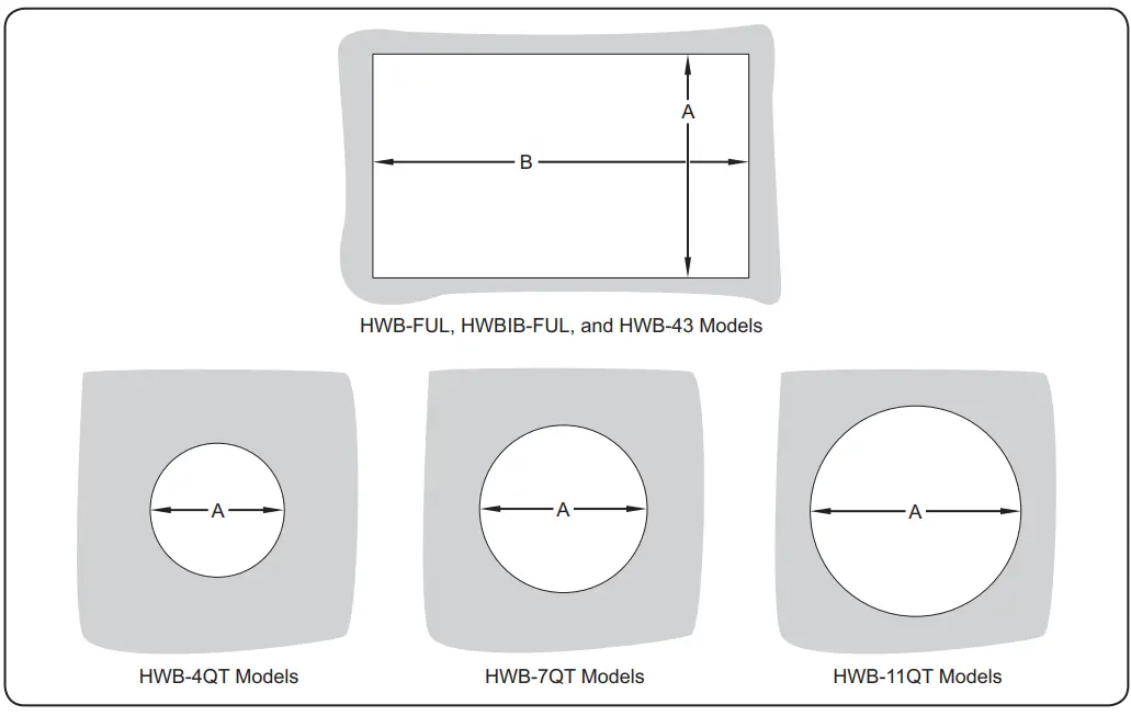 Hatco HWB Series Built-In Heated Wells fig 24
