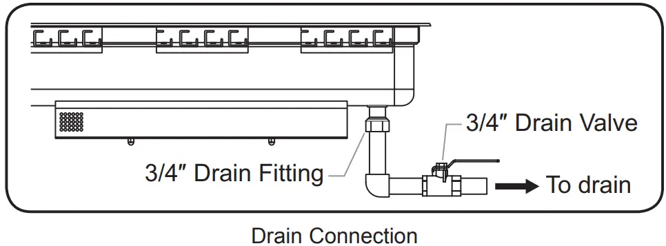 Hatco HWB Series Built-In Heated Wells fig 28
