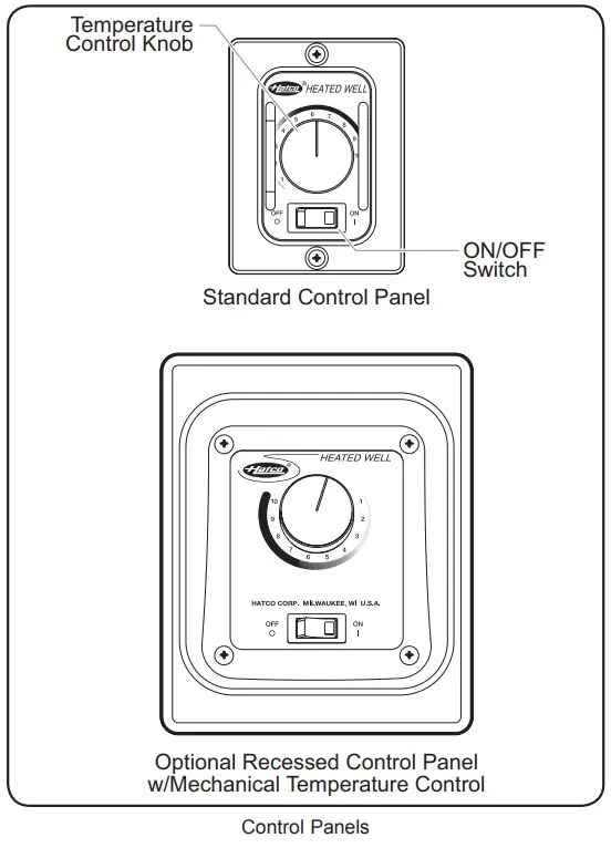 Hatco HWB Series Built-In Heated Wells fig 31