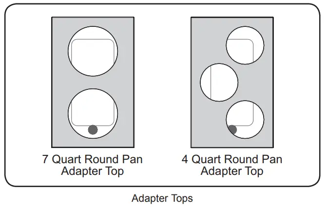 Hatco HWB Series Built-In Heated Wells fig 32