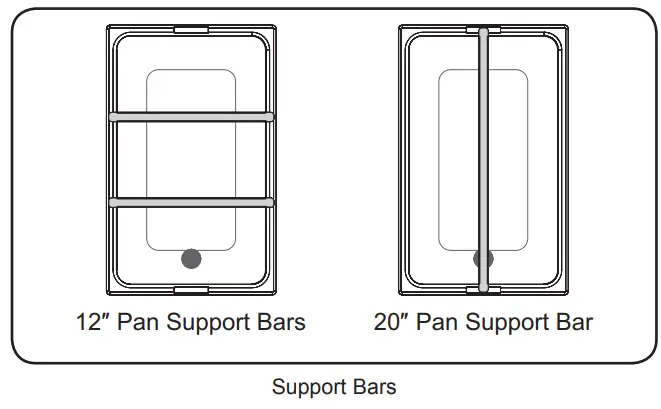 Hatco HWB Series Built-In Heated Wells fig 33