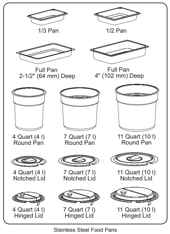 Hatco HWB Series Built-In Heated Wells fig 34