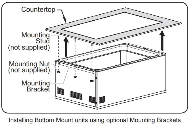 Hatco HWB Series Built-In Heated Wells fig 37