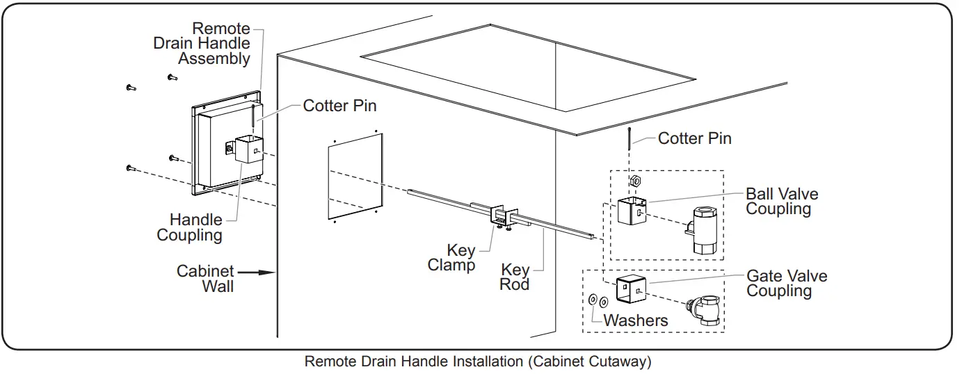 Hatco HWB Series Built-In Heated Wells fig 39