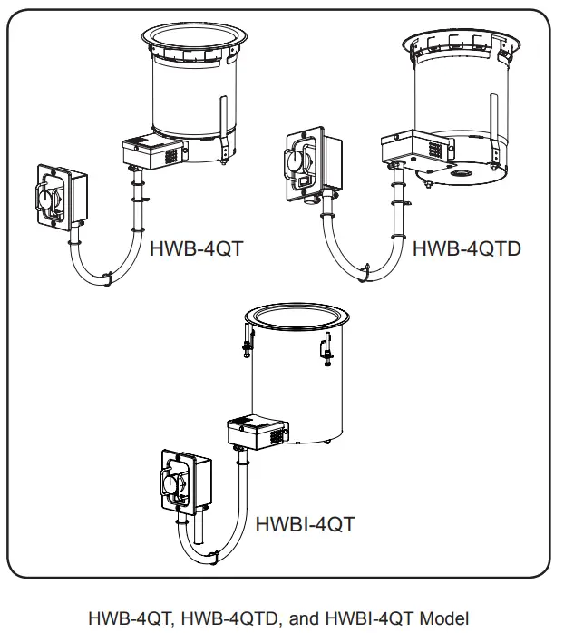 Hatco HWB Series Built-In Heated Wells fig 7