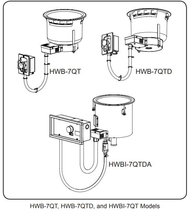 Hatco HWB Series Built-In Heated Wells fig 8