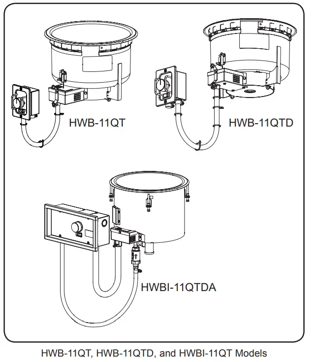 Hatco HWB Series Built-In Heated Wells fig 9
