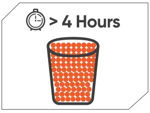 CAISSA MP-5 Electric with Gel Ball Blaster-FIG10