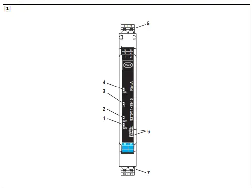 STAHL 261412 9270 Series Switching Repeater Operating and indicating elements