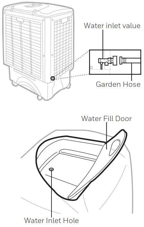 Honeywell CO60PM Series Portable Evaporative Air Cooler - Figure 1