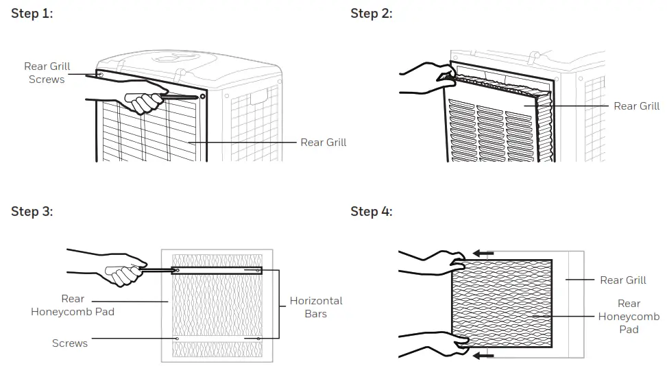 Honeywell CO60PM Series Portable Evaporative Air Cooler - Figure 2