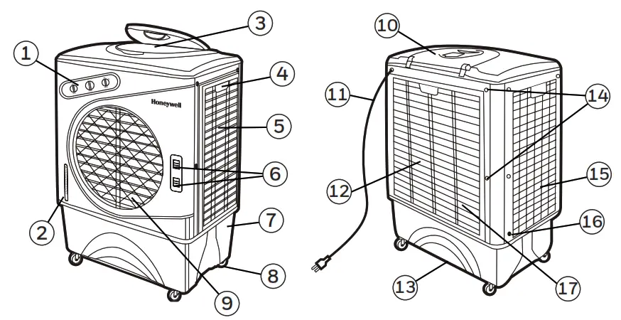 Honeywell CO60PM Series Portable Evaporative Air Cooler - PARTS DESCRIPTION
